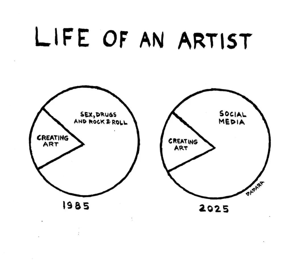"Navigating the Creative Landscape: A Playful Reflection on the Artist's Journey from Rock & Roll to Social Media"